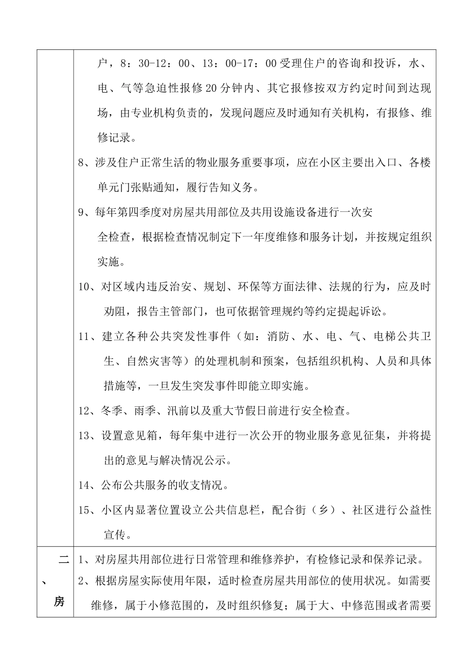 一级住宅物业服务等级规范_第3页