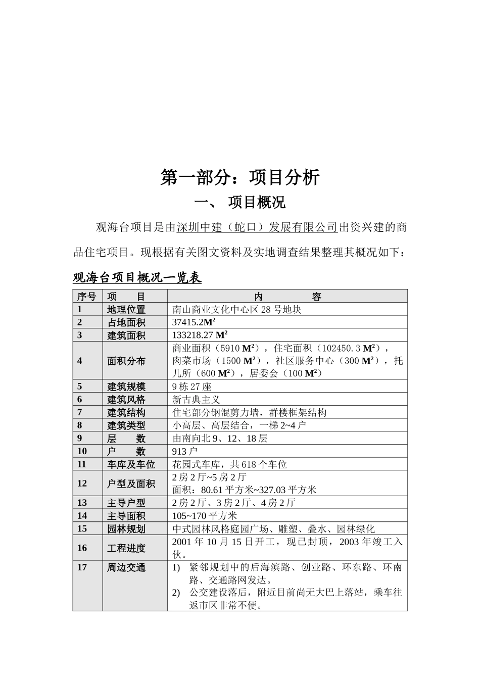 市场营销-观海台项目策划案_第2页