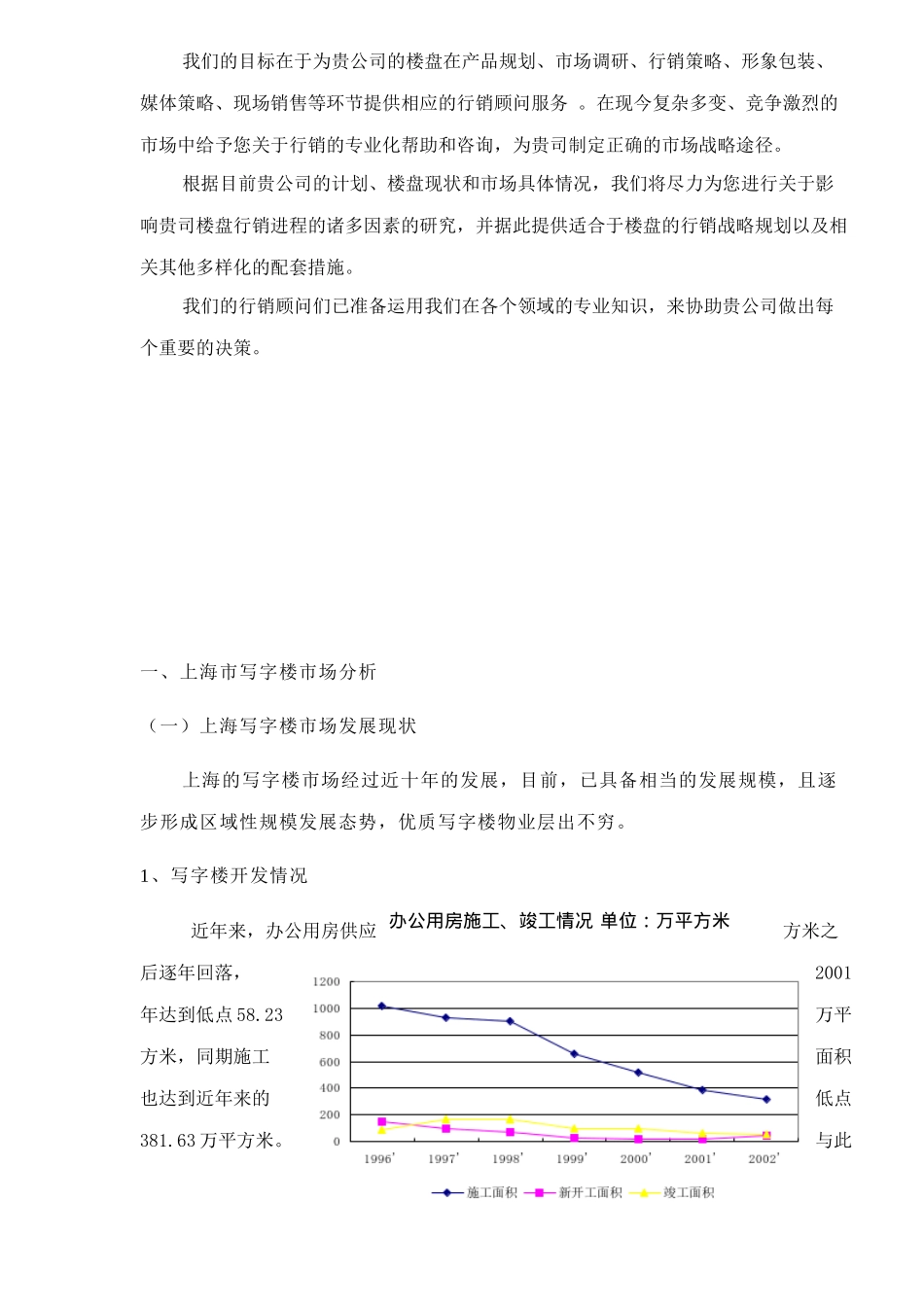 上海市展中商业大厦营销策划方案44_第2页