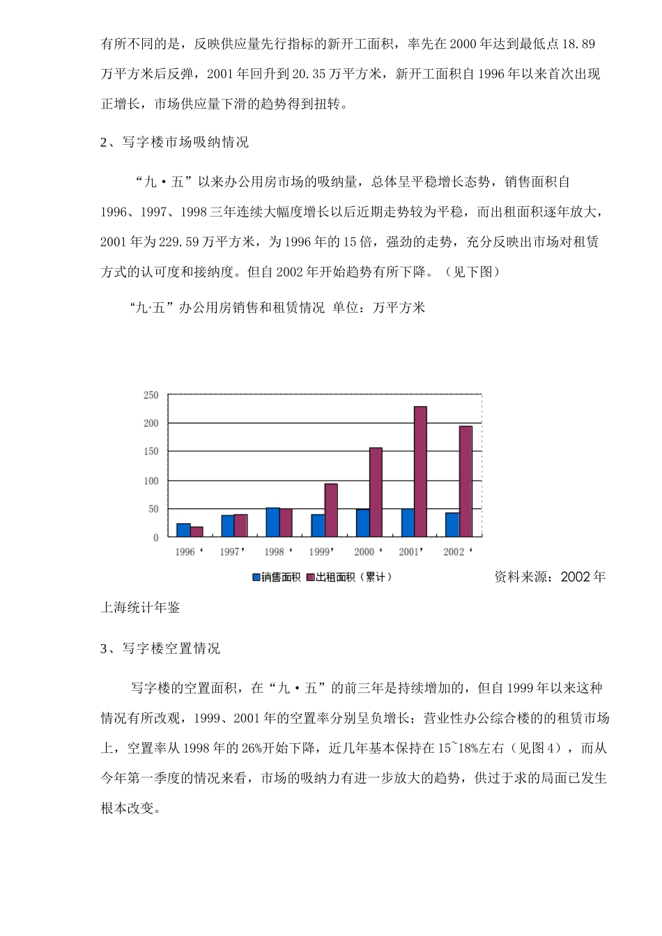 上海市展中商业大厦营销策划方案44_第3页