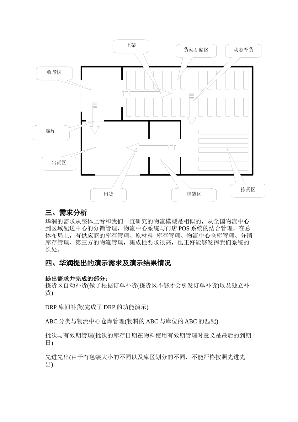 华润分销和物流中心模型及分析_第3页