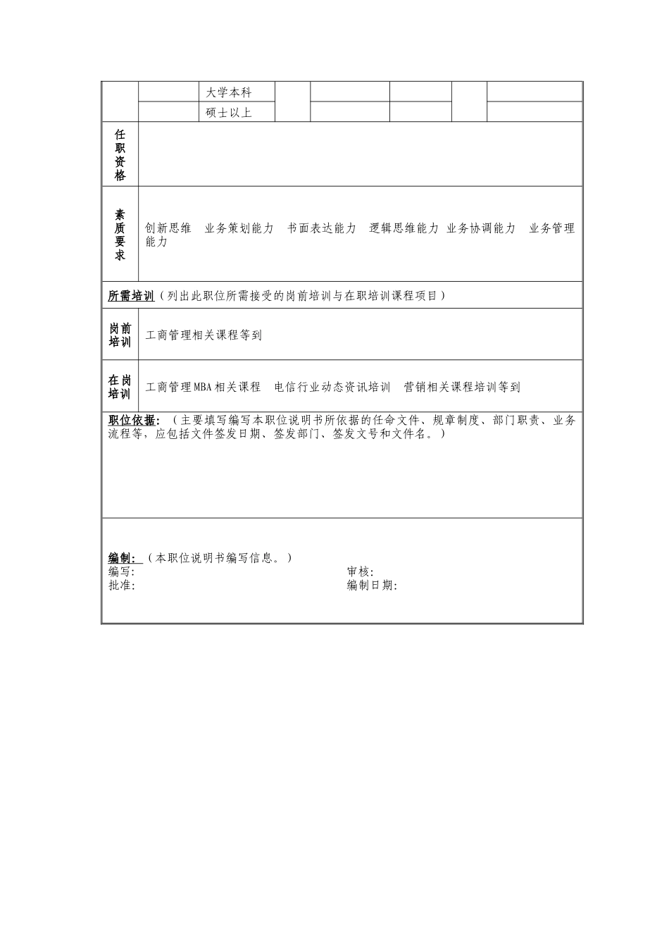 业务管理岗位说明书_第2页