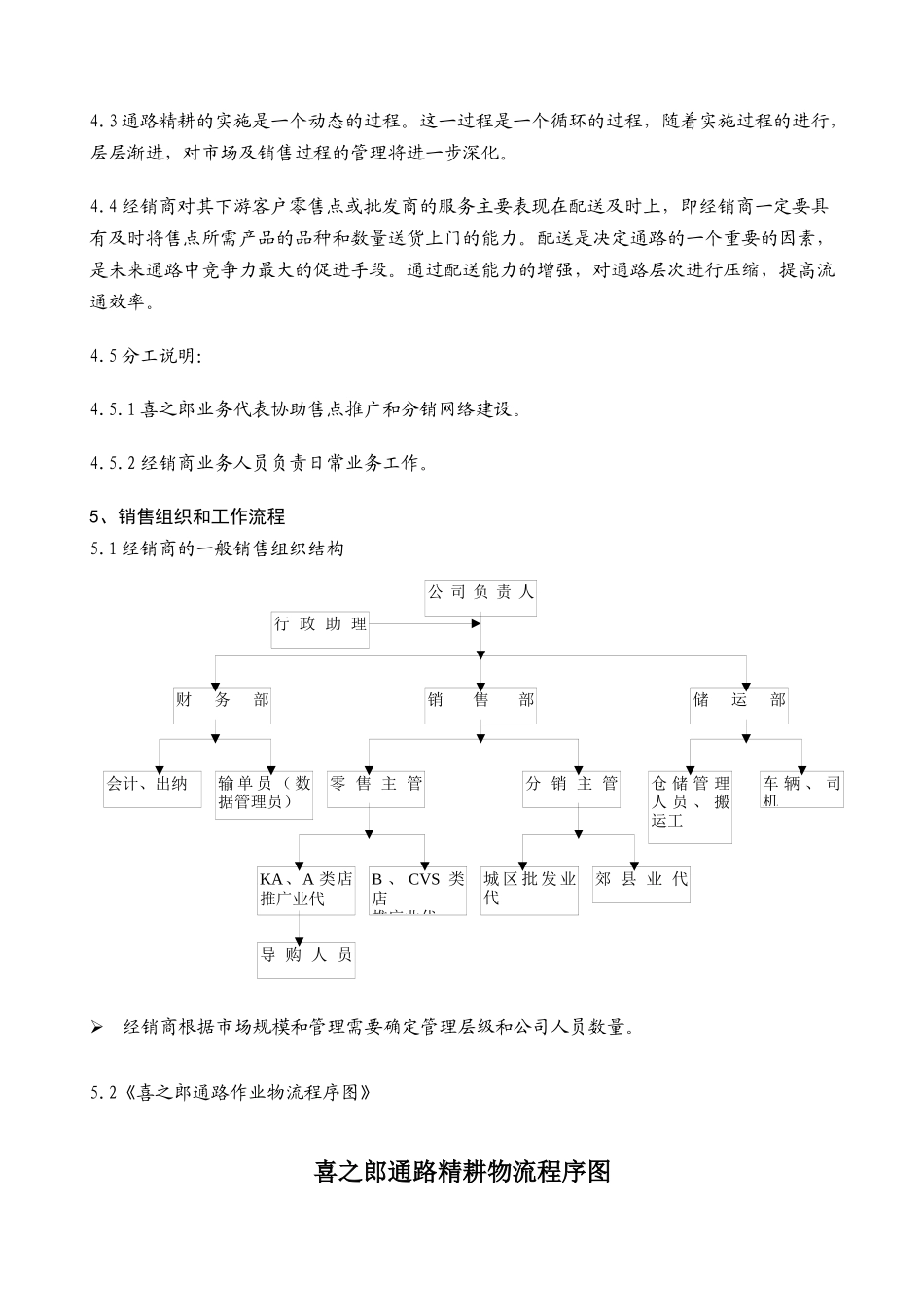 喜之郎经销商通路精耕细则_第3页