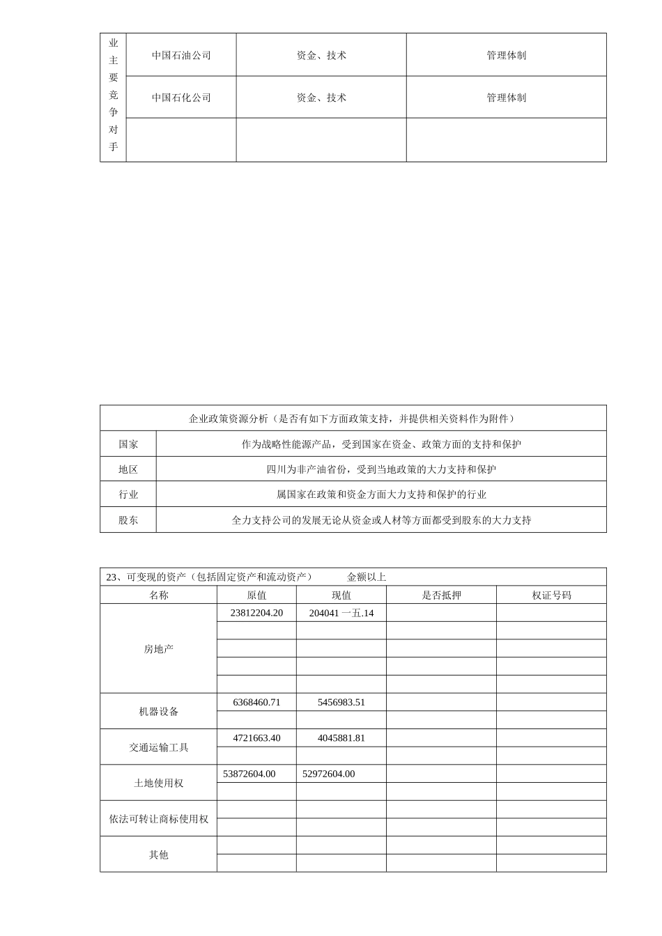 关于深发授信的调查_第3页