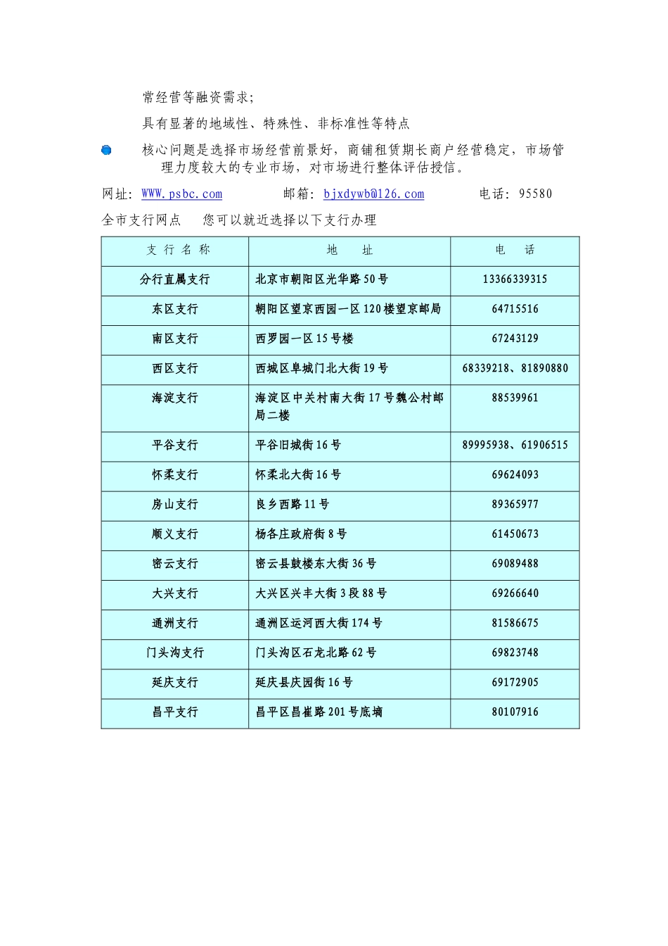 中国某银行北京分行信贷业务简介中国某银行_第3页