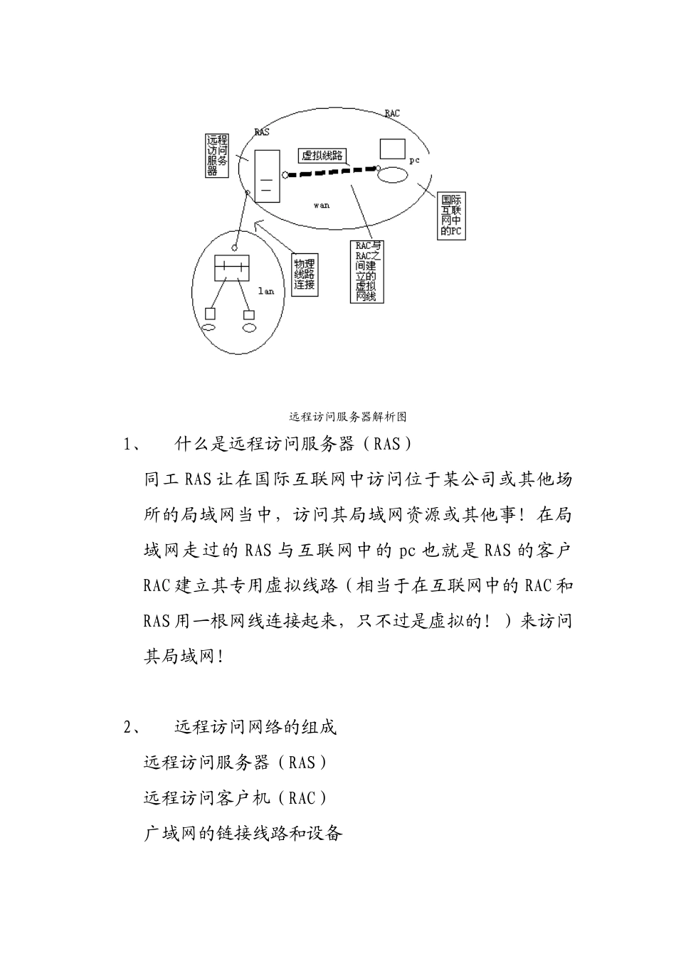 RAS远程访问服务器_第2页