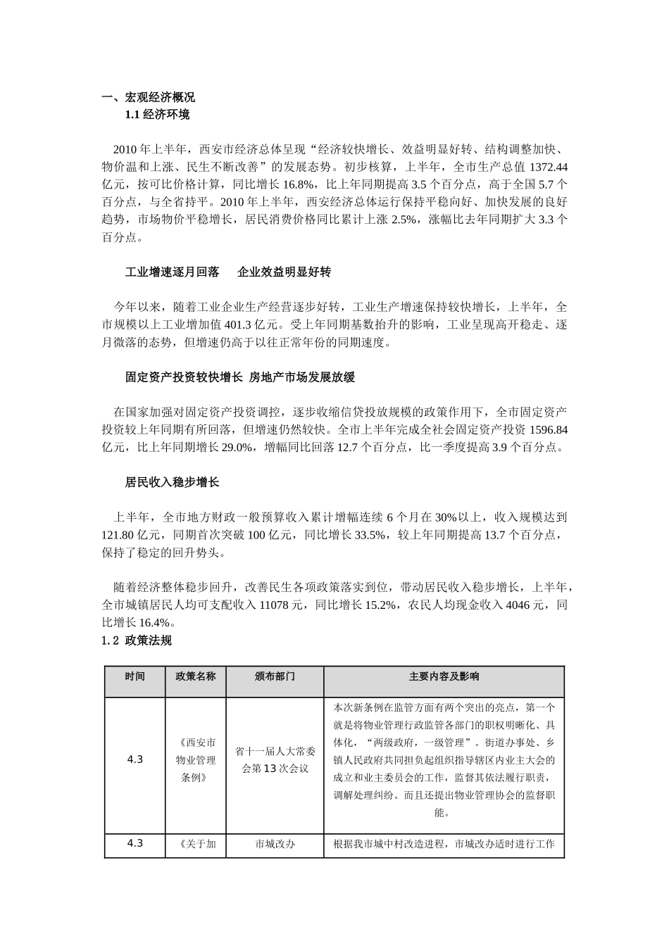 XXXX年2季度西安房地产市场季度分析报告(图)2_第1页