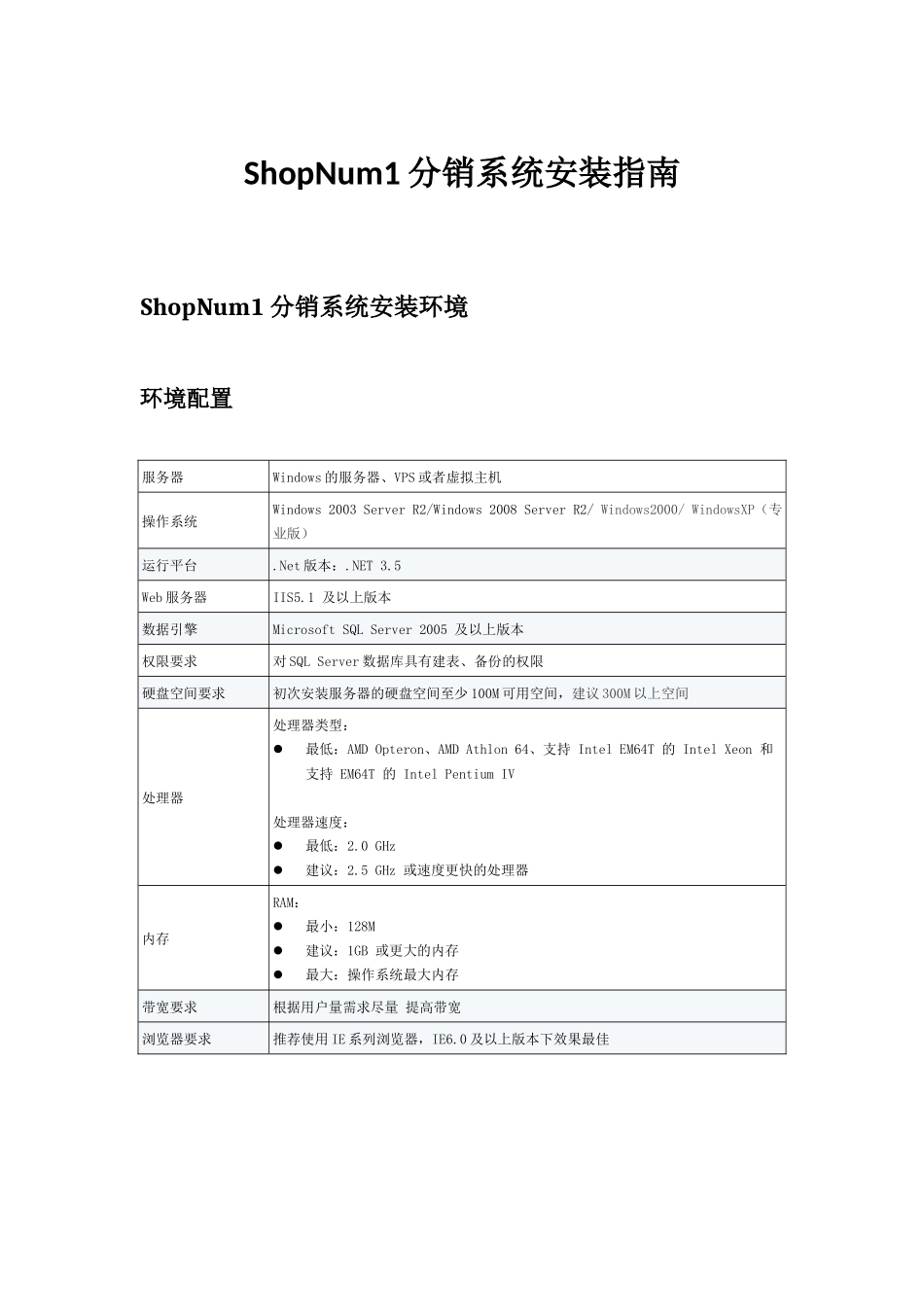 ShopNum1分销系统本地安装配置流程_第1页