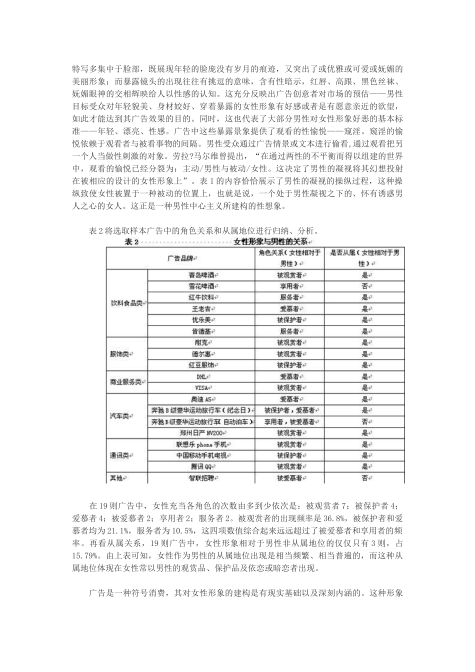 广告中的女性形象_第3页