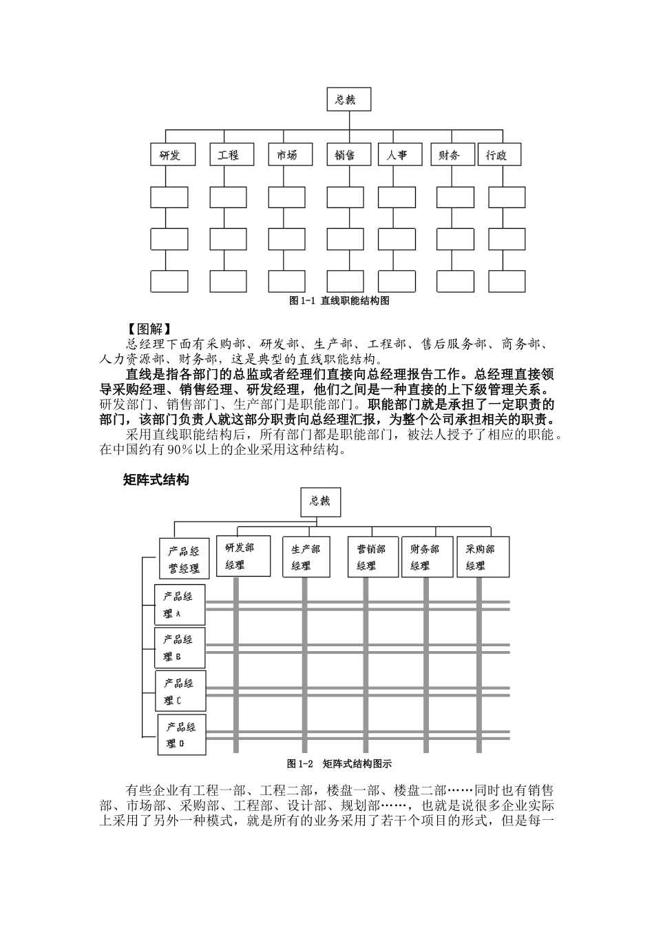 岗位分析组织结构优化的作用概述_第3页