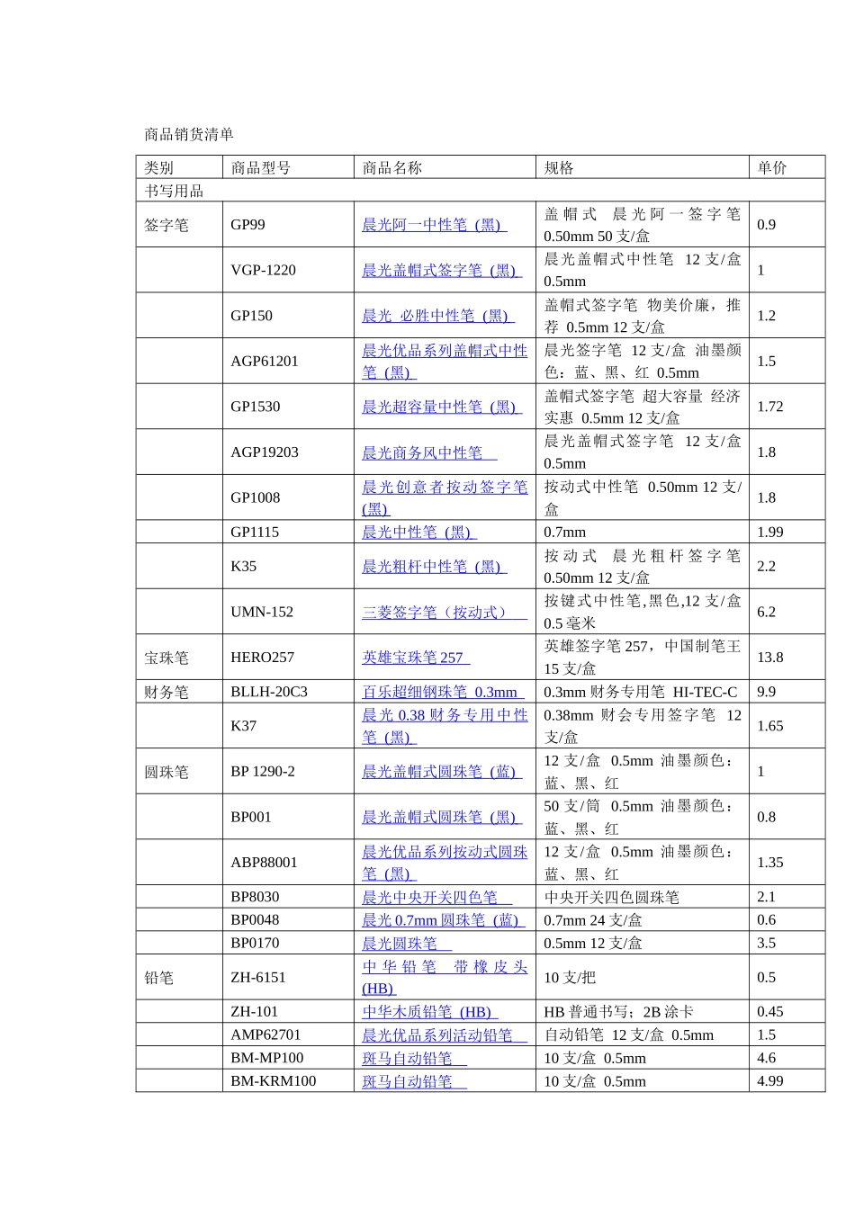 办公用品清单及价格_第1页
