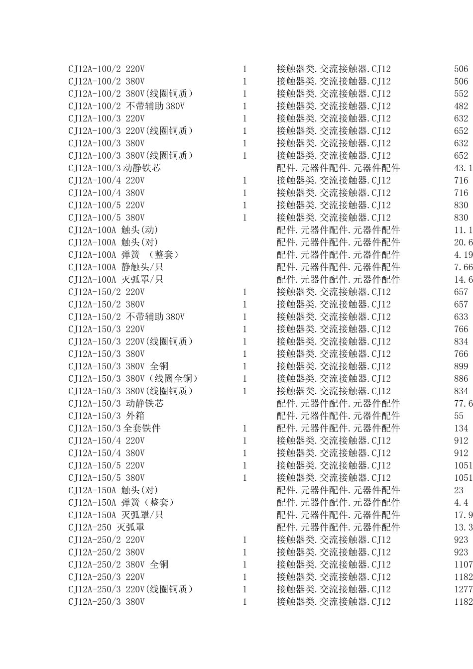 全部交流接触器非下浮价格_第1页