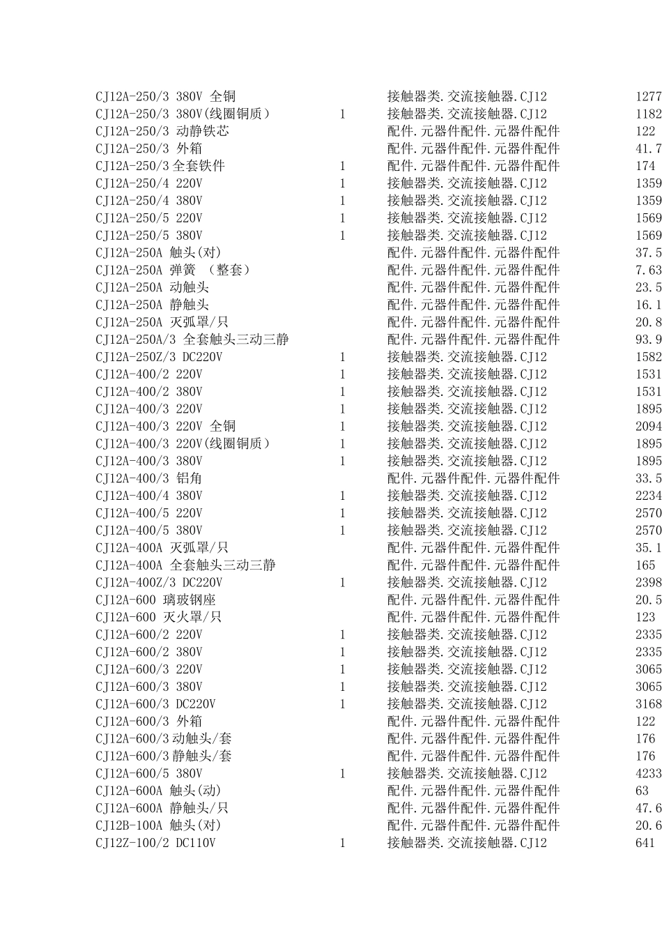 全部交流接触器非下浮价格_第2页
