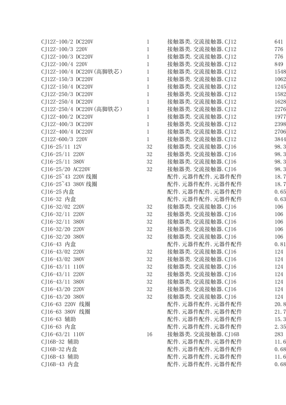 全部交流接触器非下浮价格_第3页