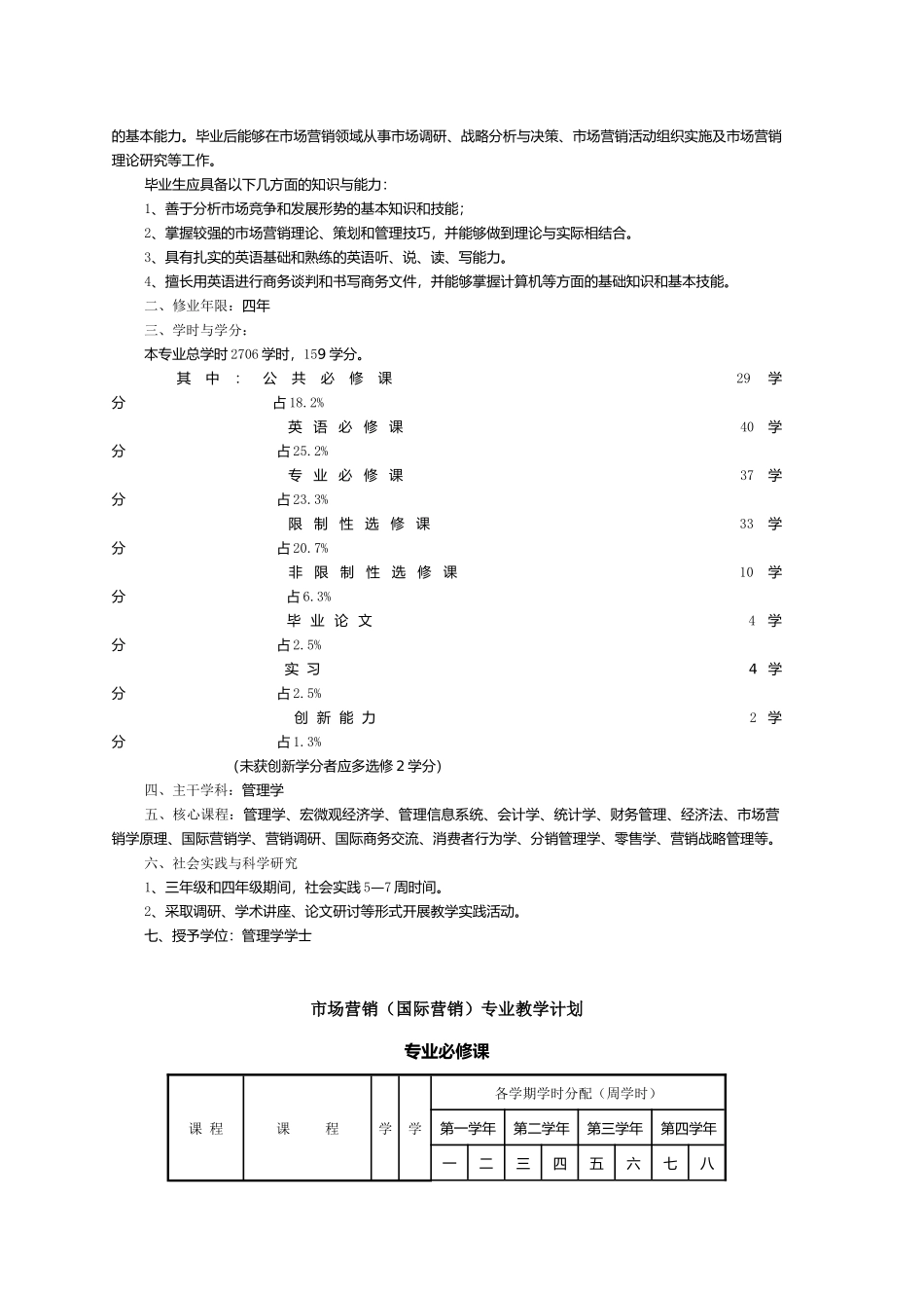 市场营销(国际营销专业)_第3页
