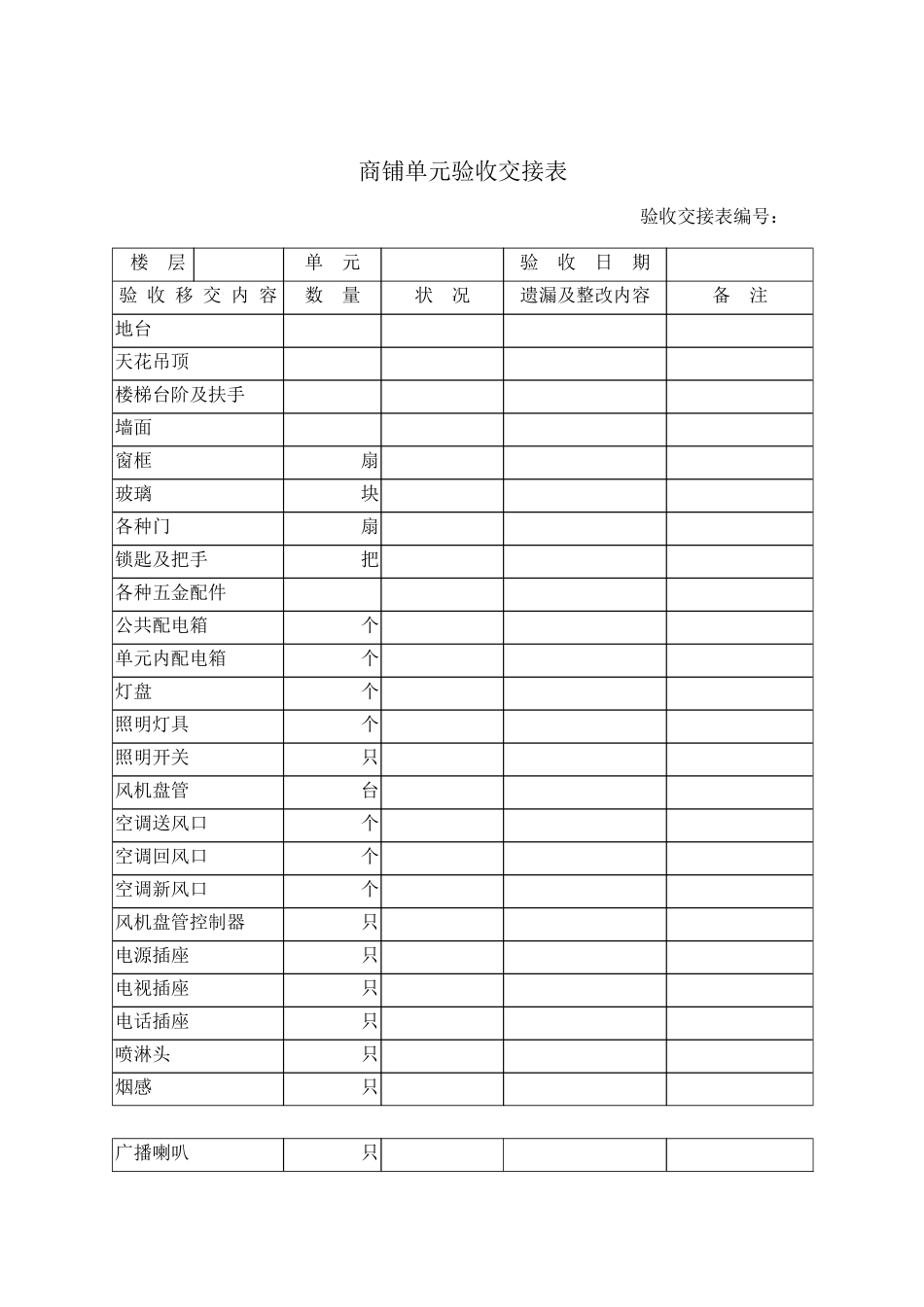 商铺单元验收交接表（）_第1页