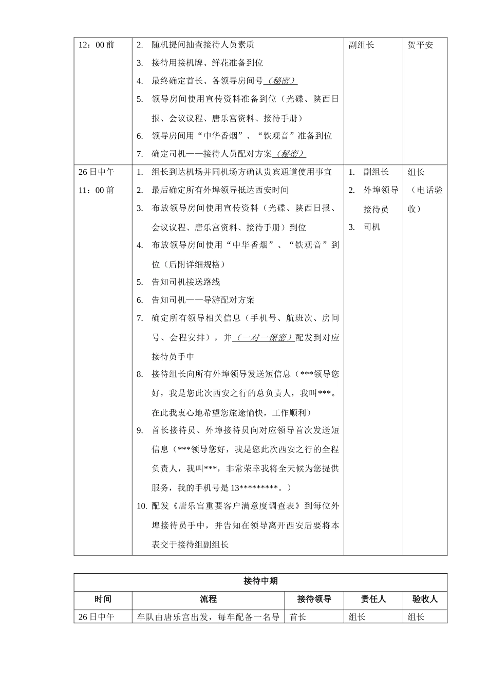 唐乐宫接待方案_第3页