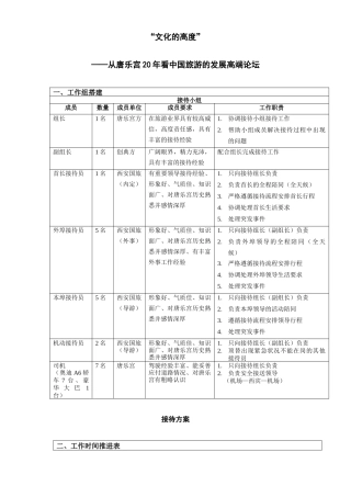 唐乐宫接待方案