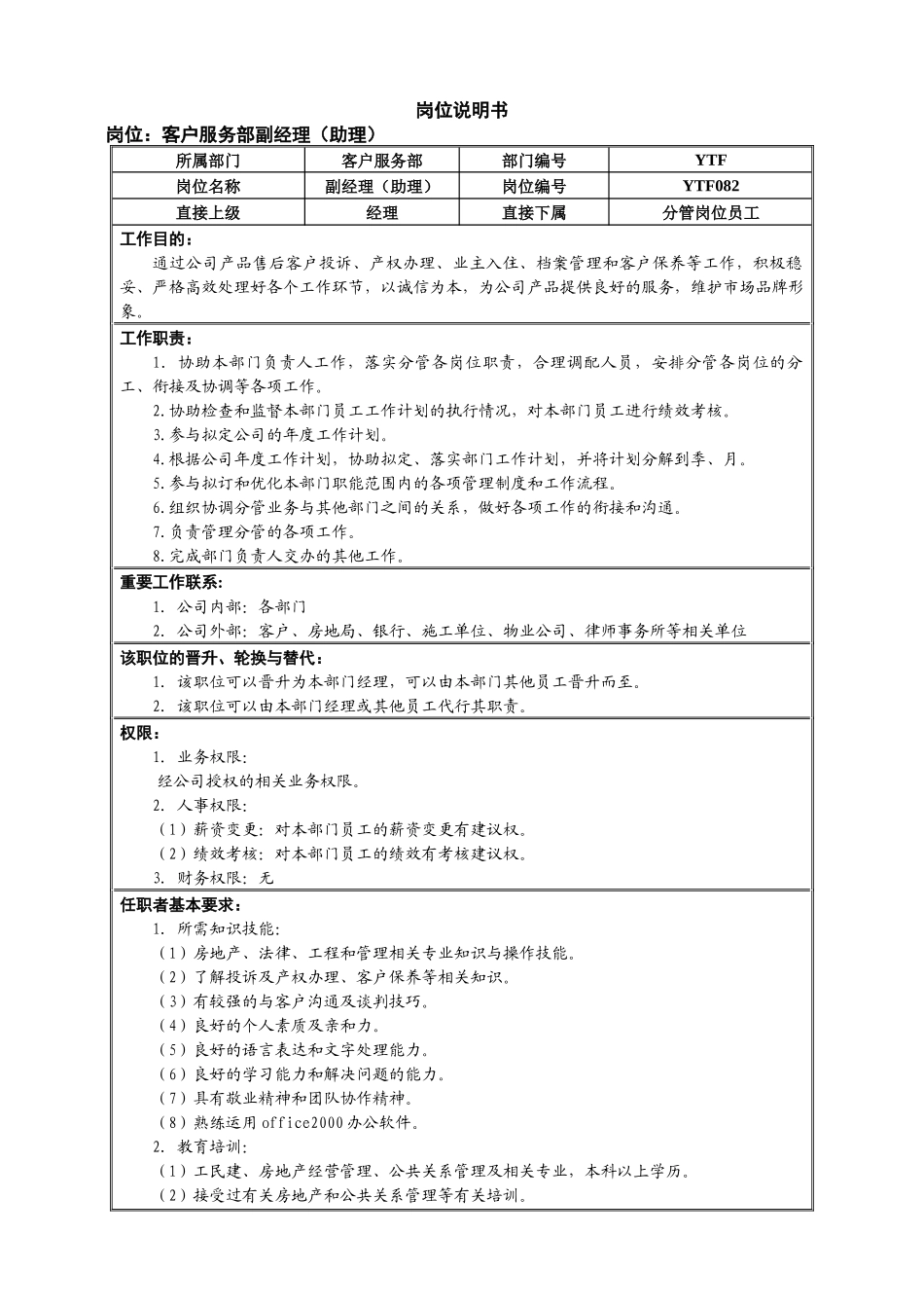 市场中心客服部岗位说明书_第3页