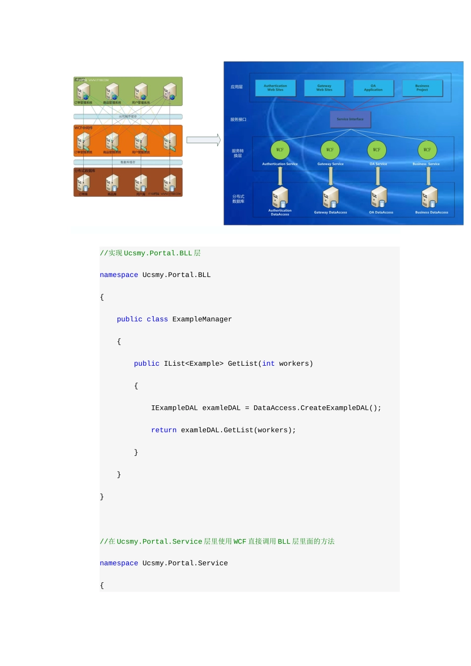 使用WCF实现SOA面向服务编程_第3页