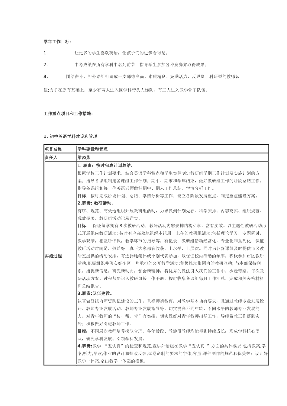 初中英语教研组工作计划_第3页