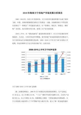 XXXX年海南万宁房地产市场发展分析报告