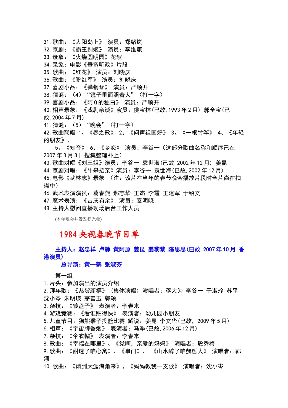 中央电视台1983-XXXX春节联欢晚会节目单大全(56_第2页