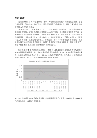 XXXX无锡电视台经济5频道推介