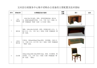 办公家具技术参数XXXX64-五河县行政服务中心窗