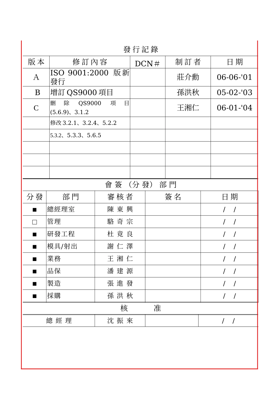 SQP718_客户服务_第1页