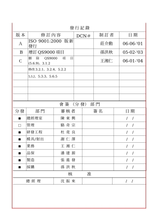 SQP718_客户服务