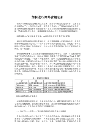 如何进行网络营销创新