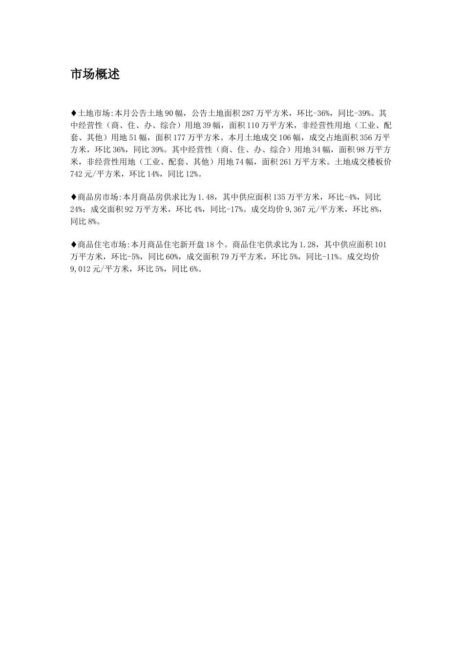 中房信青岛市场销售月报-XXXX年7月_第2页