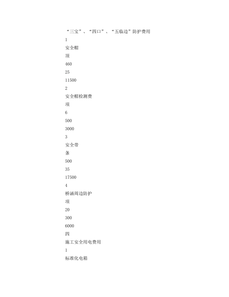 《安全管理文档》之安全防护措施费用使用计划 _第3页