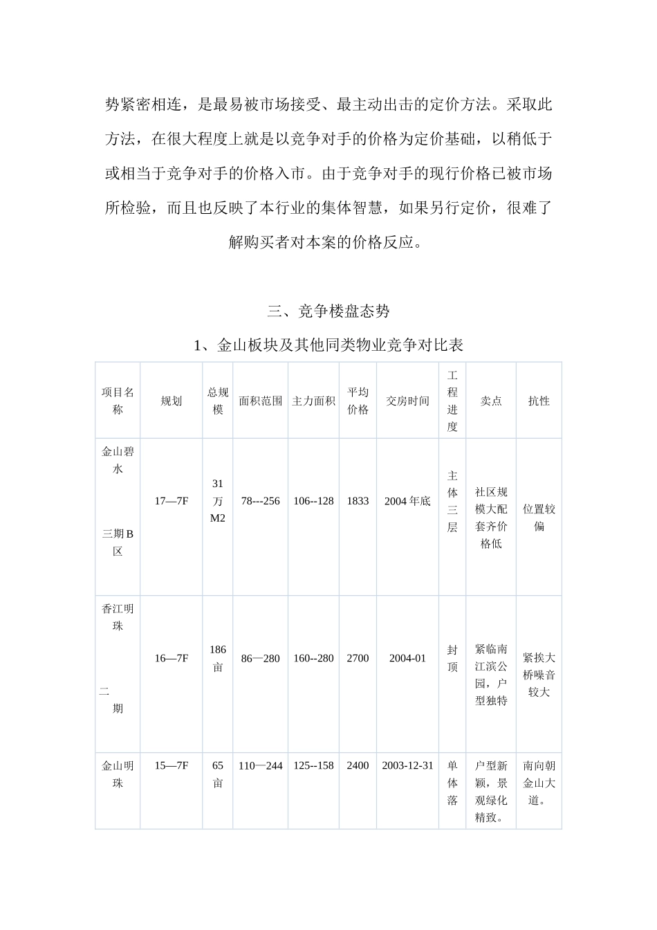 住宅定价方法_第2页