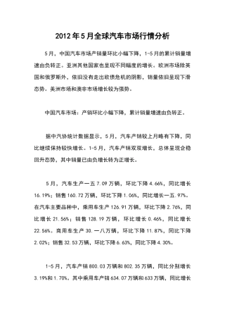 全球汽车市场行情分析