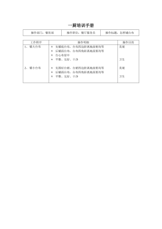 厨食府培训手册