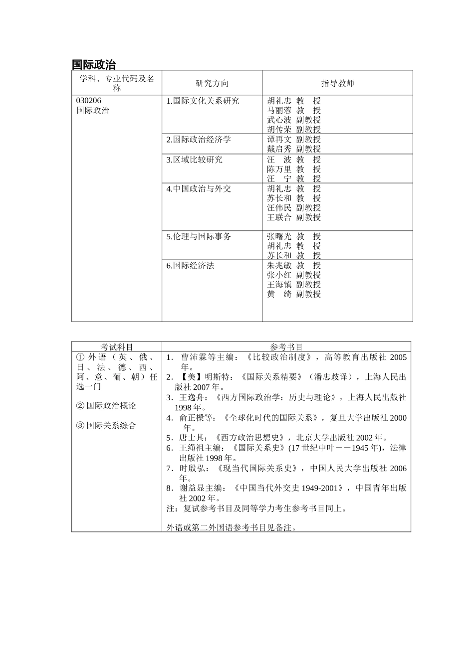 国际贸易学_21862_第3页