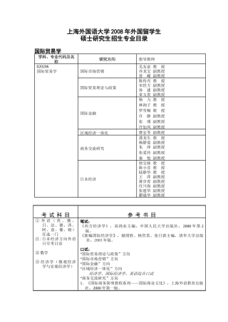 国际贸易学_21862