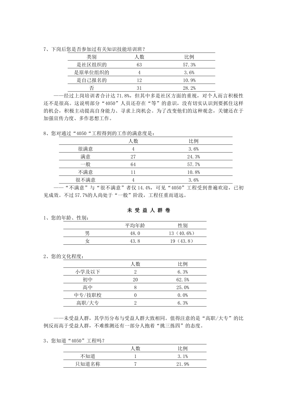 上海市4050工程徐汇区实施现状调查与分析_第3页