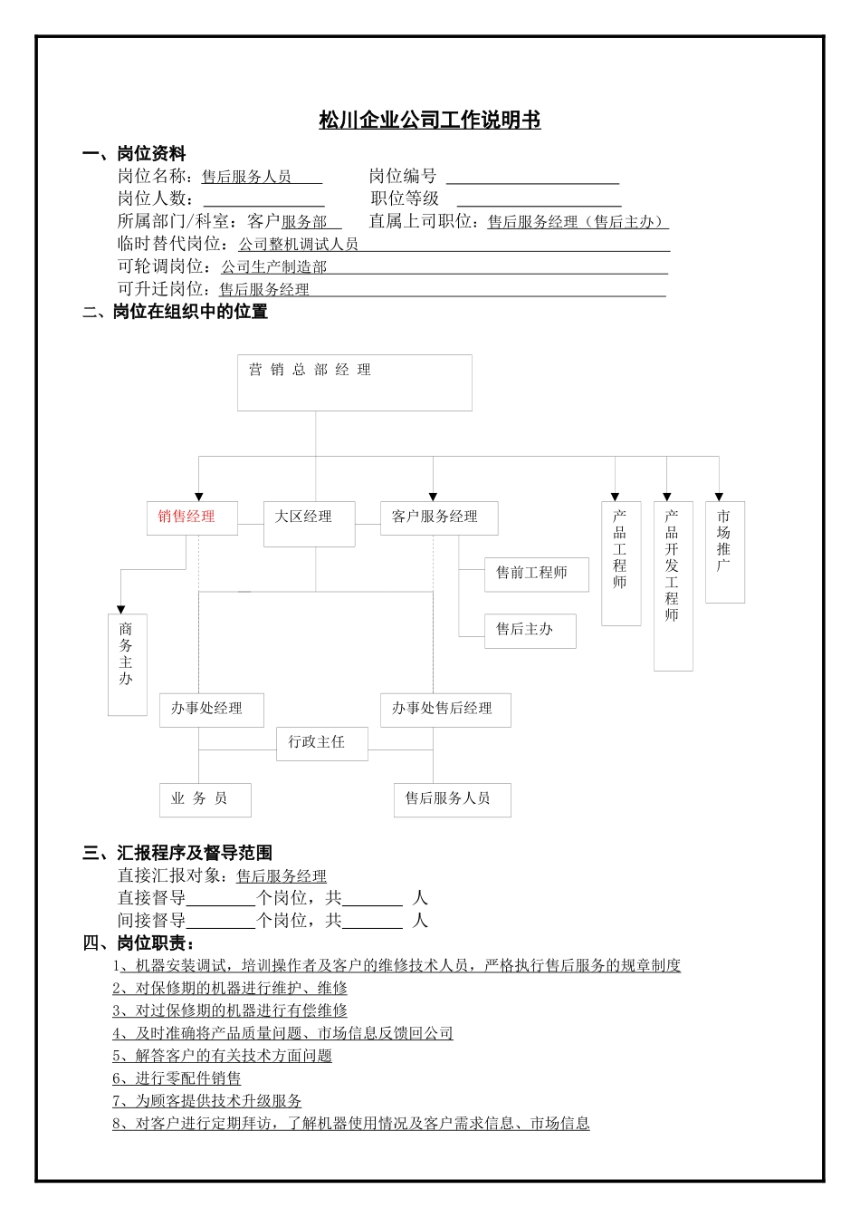 售后服务人员职务分析_第1页