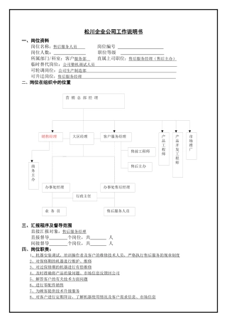 售后服务人员职务分析