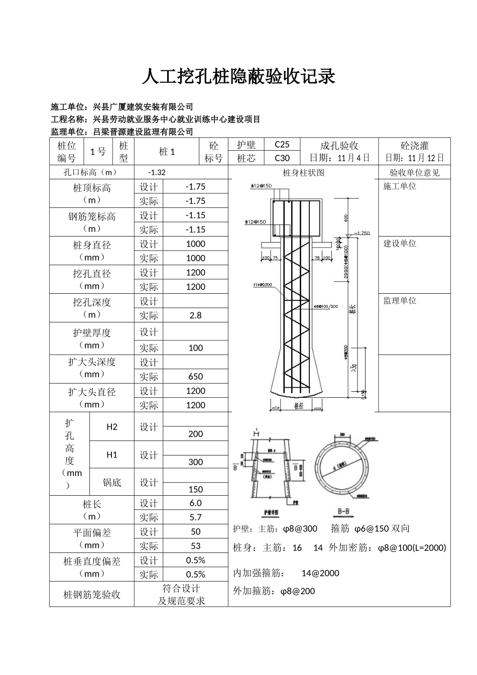 人工挖孔桩隐蔽验收记录(兴县劳动就业服务中心就业训练中心建设项目10)_第1页