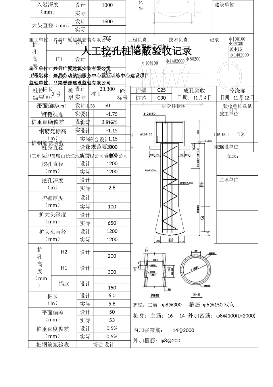 人工挖孔桩隐蔽验收记录(兴县劳动就业服务中心就业训练中心建设项目10)_第2页