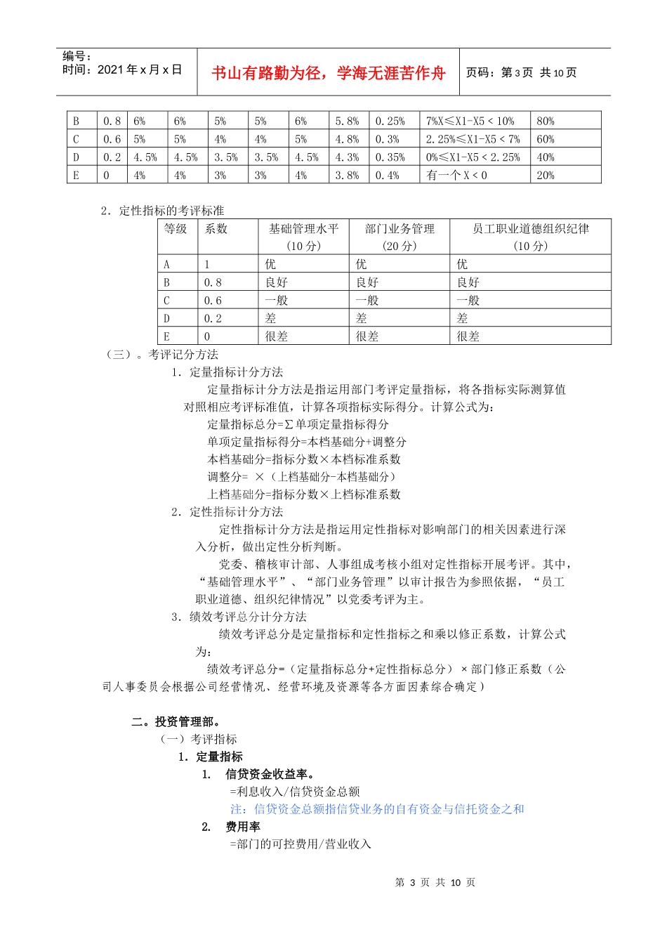 绩效考评指标05726_第3页