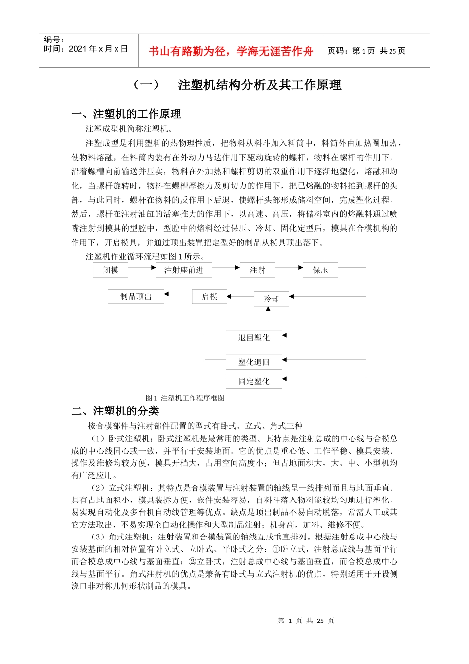 注塑机结构分析及其工作原理_第1页