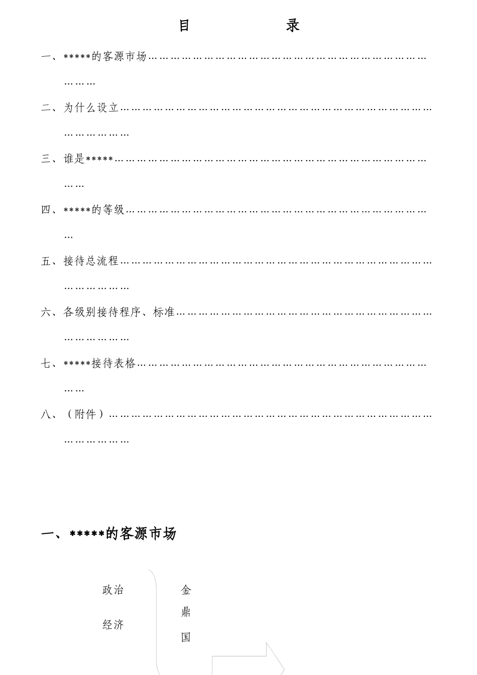 VIP接待程序培训_第2页