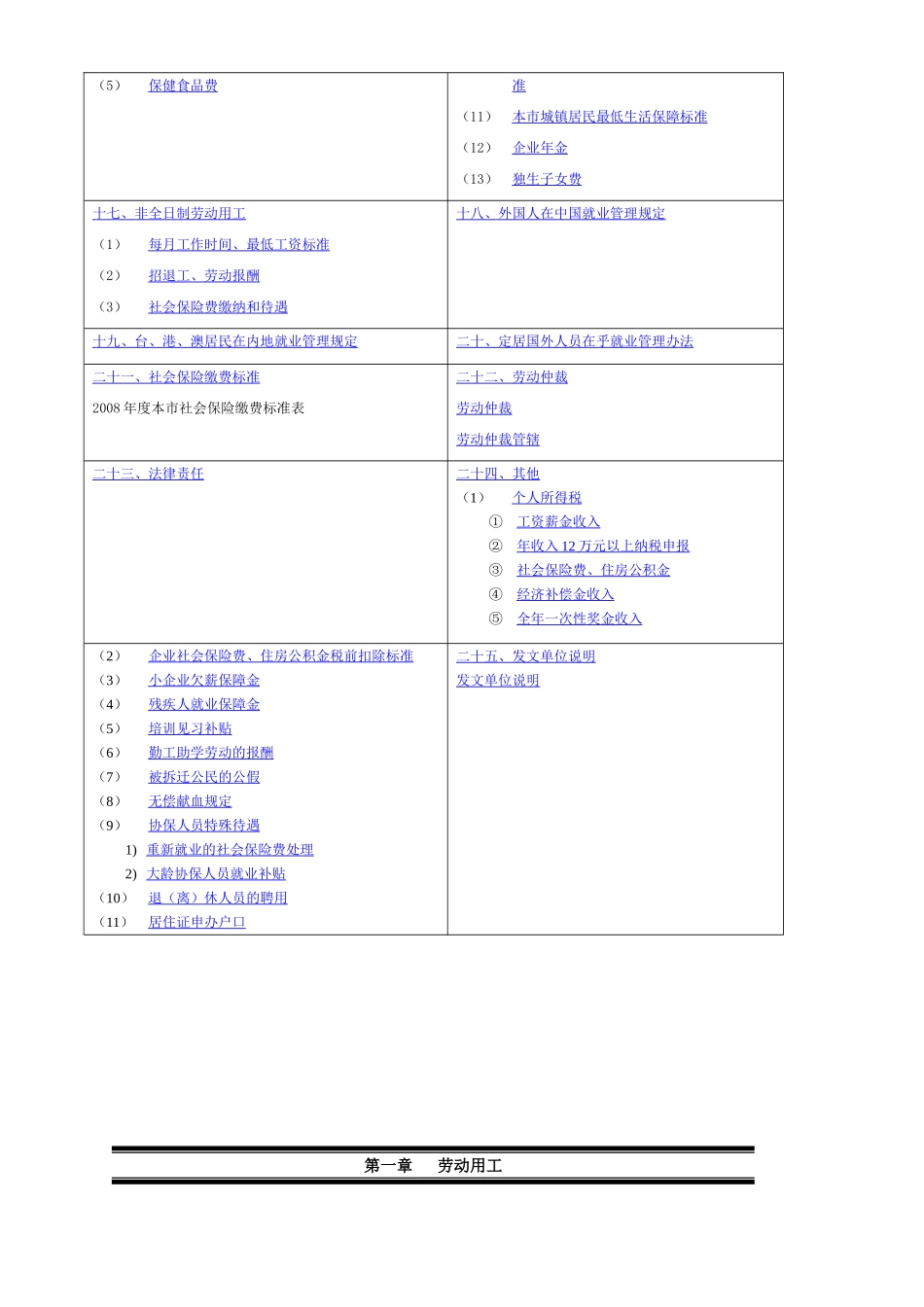 某某年度上海人力资源实用手册_第3页