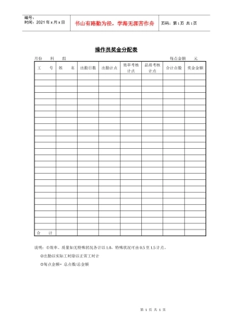 操作员奖金分配表(2)