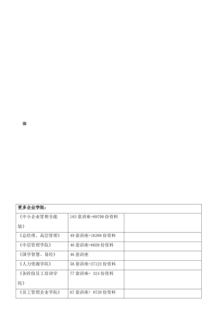 市场营销大纲介绍